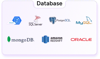Database Technologies - SQL Server, Azure SQL, MySQL, PostgreSQL, MongoDB, Amazon Redshift, Oracle