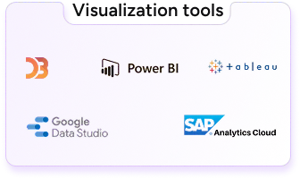 Visual Intelligence Tools - D3.js, Power BI, Tableau, Google Data Studio, SAP Analytics Cloud