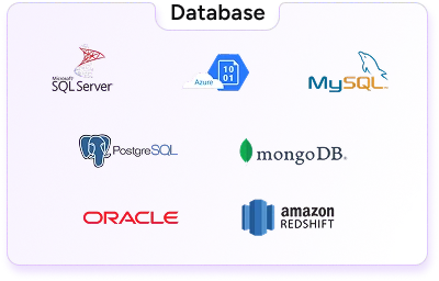 Database Technologies - SQL Server, Azure SQL, MySQL, PostgreSQL, MongoDB, Amazon Redshift, Oracle