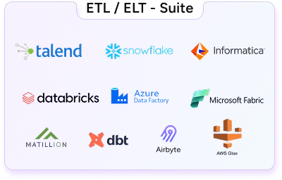 ETL/ELT Suite - Talend, Snowflake, Informatica, Databricks, Azure Data Factory, Microsoft Fabric, Matillion, dbt, Airbyte, AWS Glue