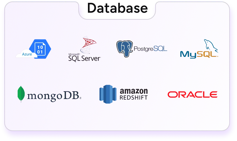 Database Technologies - SQL Server, Azure SQL, MySQL, PostgreSQL, MongoDB, Amazon Redshift, Oracle