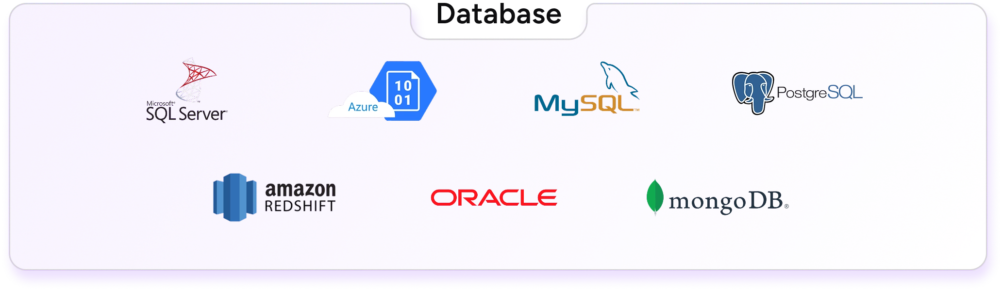 Database Technologies - SQL Server, Azure SQL, MySQL, PostgreSQL, MongoDB, Amazon Redshift, Oracle